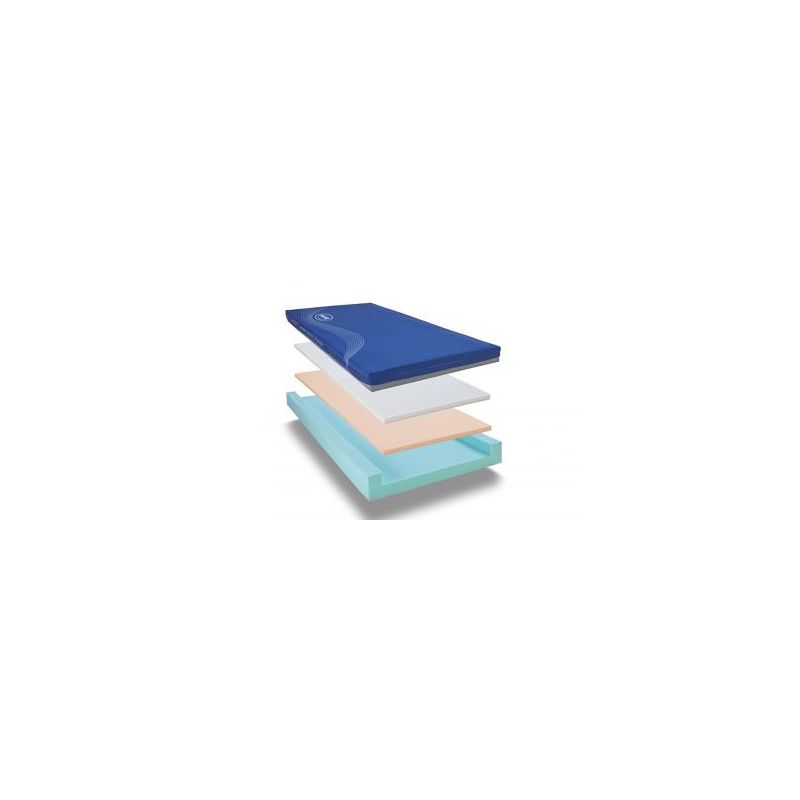 Colchão Softform Premier Visco